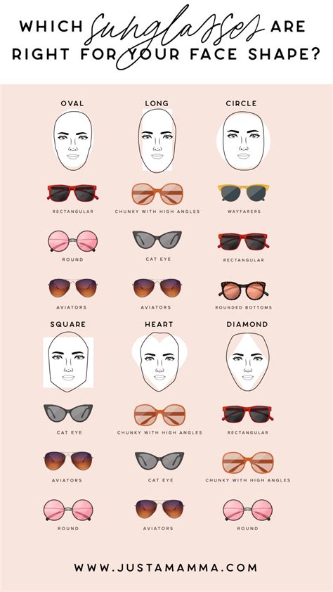 fendi 193 sunglasses on face|How to Choose Sunglasses for Your Face Shape .